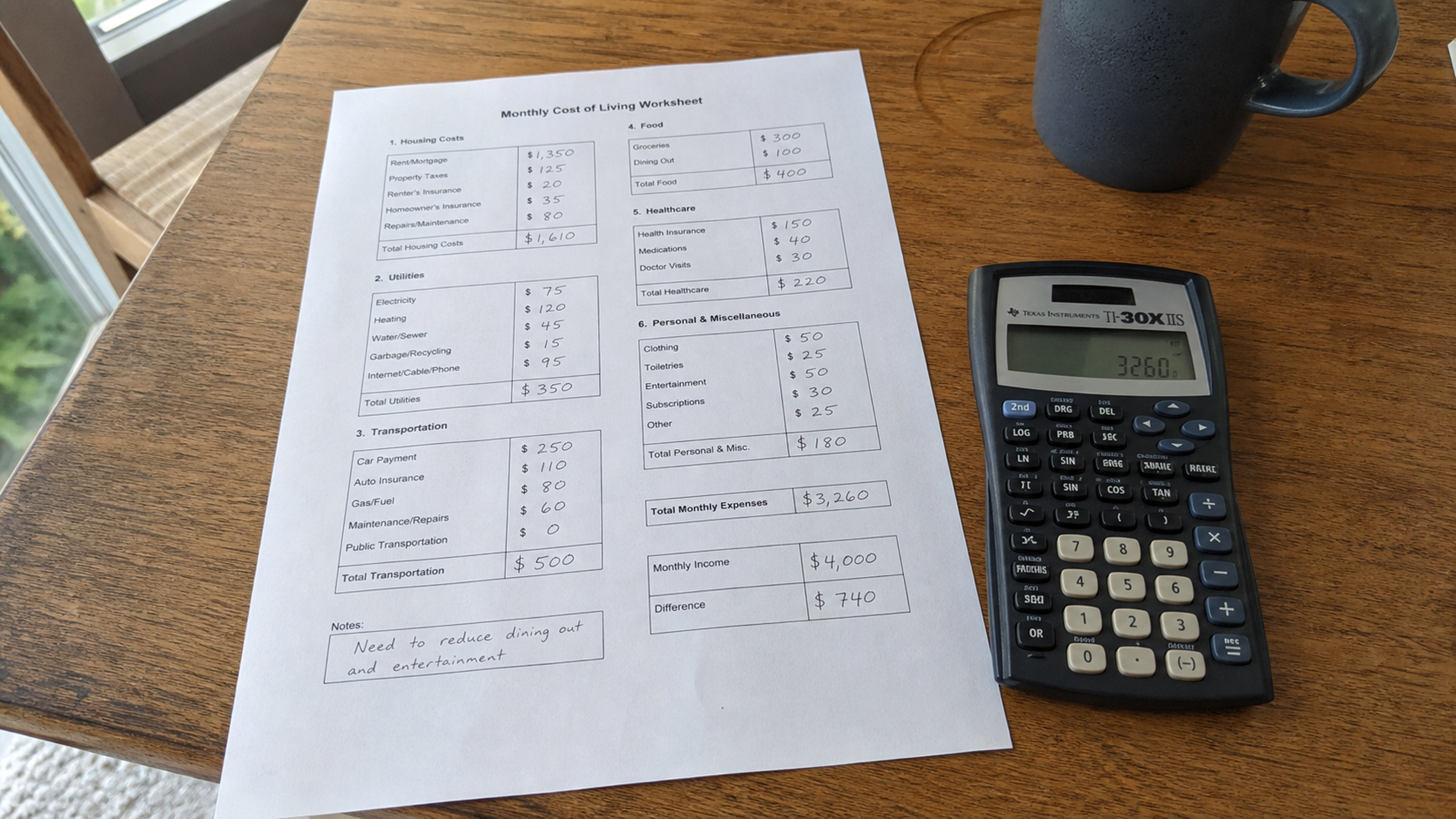 Cost-of-Living Worksheet