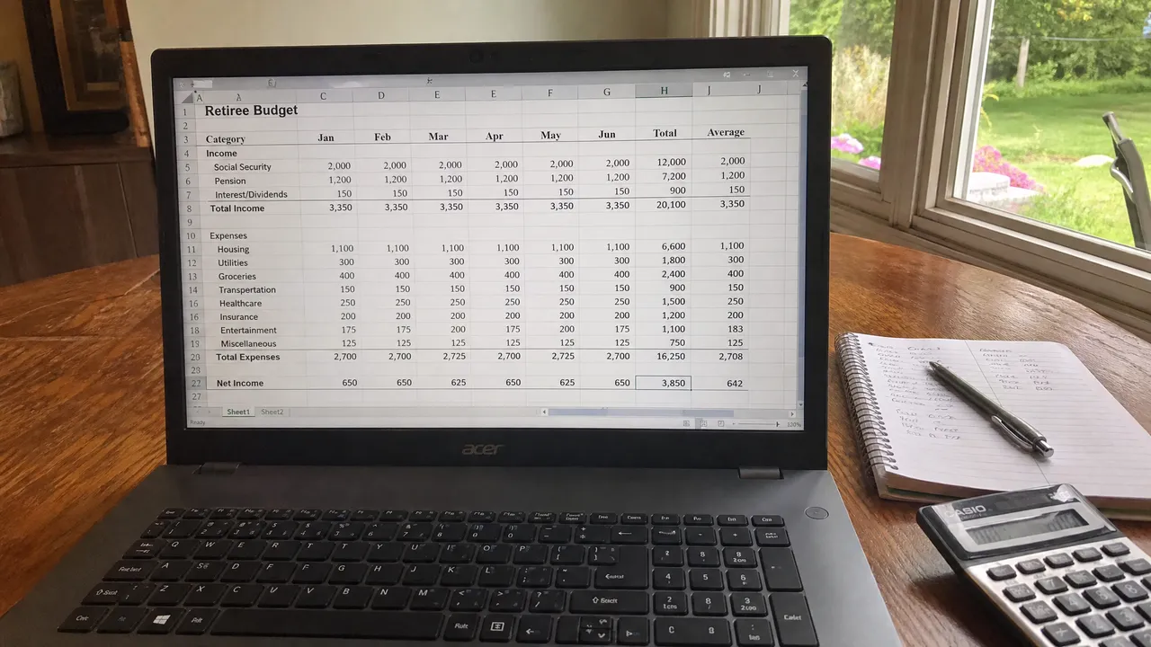 Retiree Budget Calculator Sheet